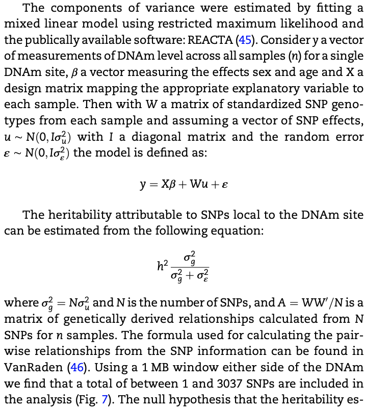 heritability, figure source: https://academic.oup.com/hmg/article/25/12/2600/2581433